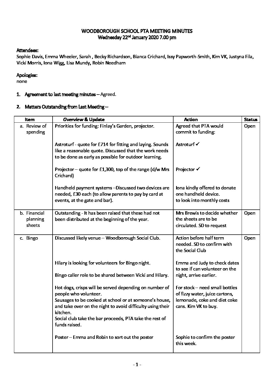 PTA Meeting Minutes 22.1.20 Woodborough Primary School